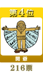 第４位