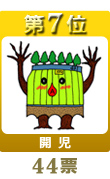 第７位