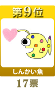 第９位
