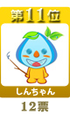 第１２位