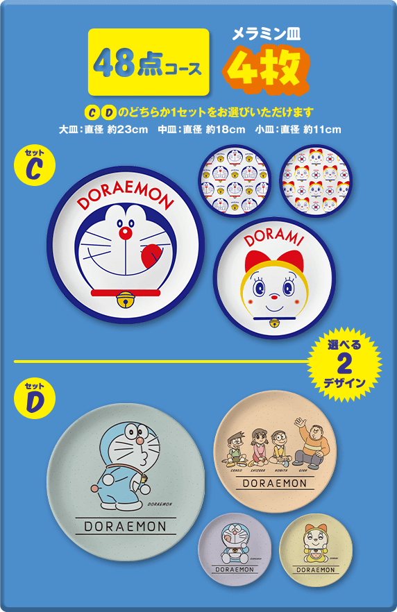 ドラえもんお皿