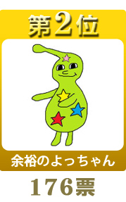 第２位