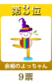 第３位