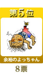 第5位
