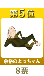 第５位
