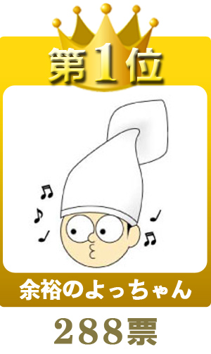 第１位